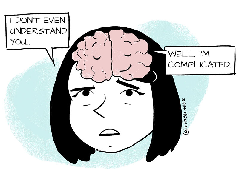 Human brain is complex.