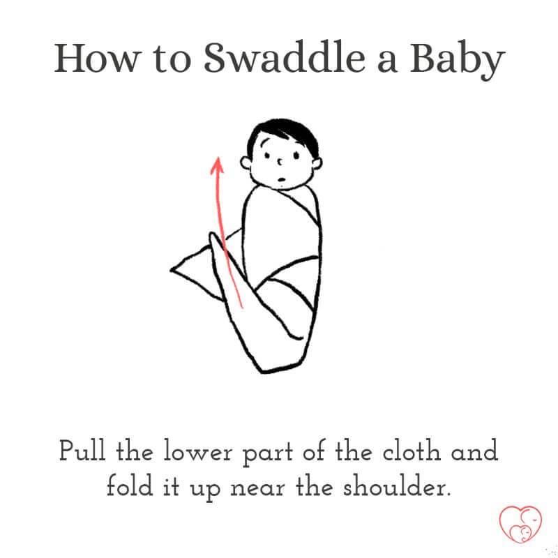 Swaddle your baby like a pro