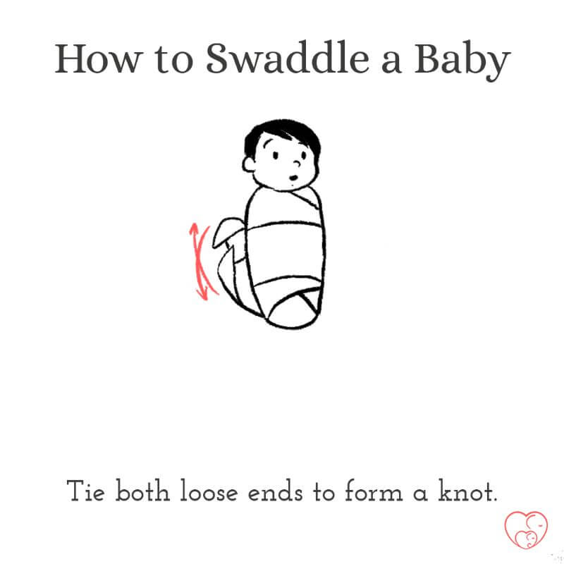 Swaddle your baby like a pro