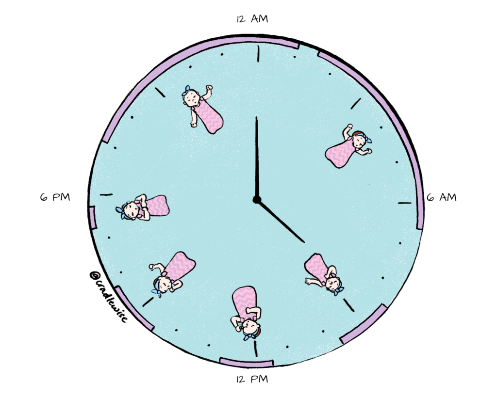 sleep schedule clock for a 3 month old baby