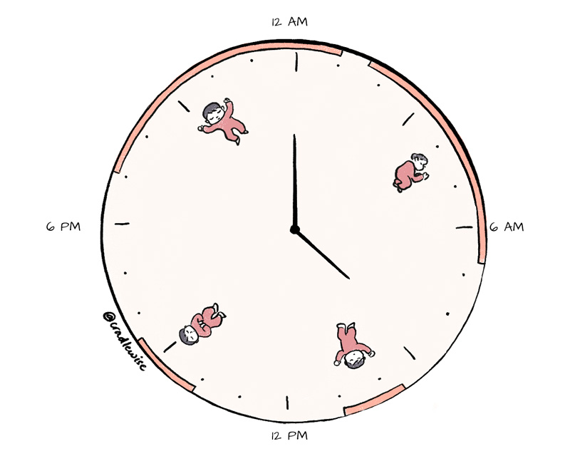 6-month-old sleep schedule